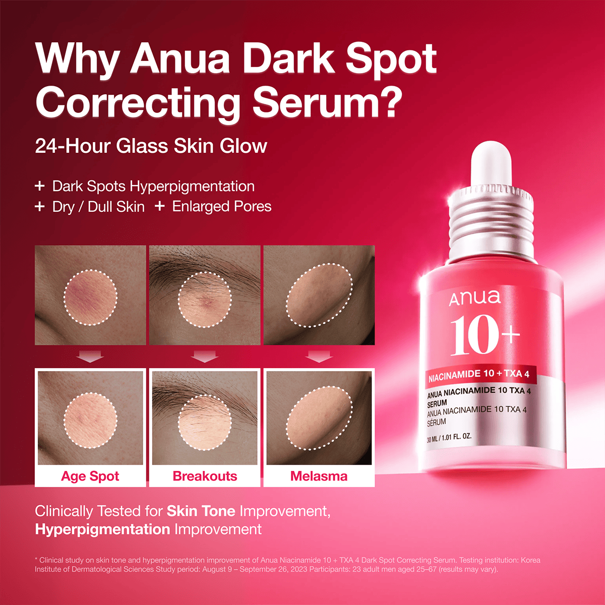 ANUA Niacinamide 10 TXA 4 Serum - korejska kozmetika